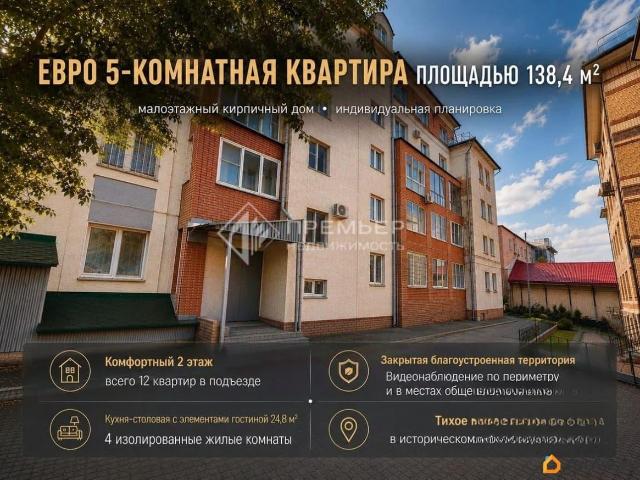 Квартира продажа в Киров, Кировская область
