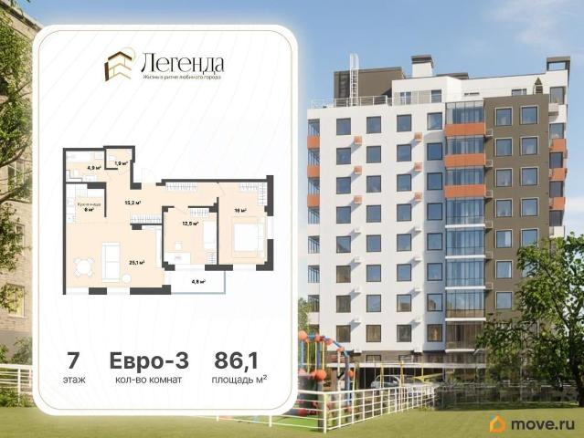 Квартира продажа в Киров, Кировская область