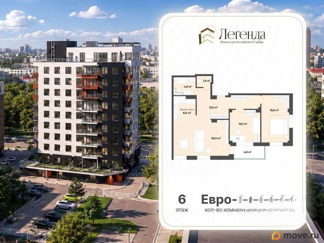 Квартира продажа в Киров, Кировская область