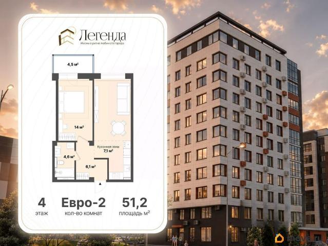 Квартира продажа в Киров, Кировская область