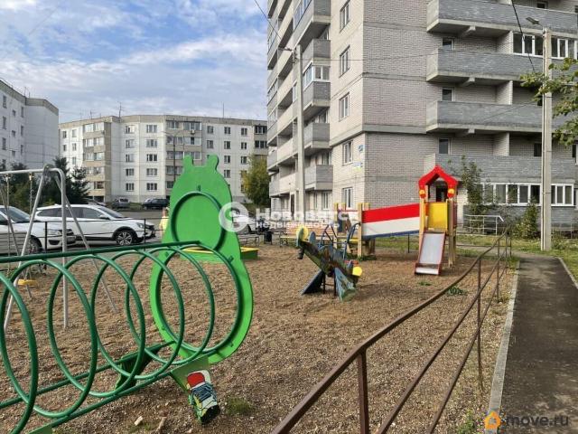 Квартира продажа в Киров, Кировская область