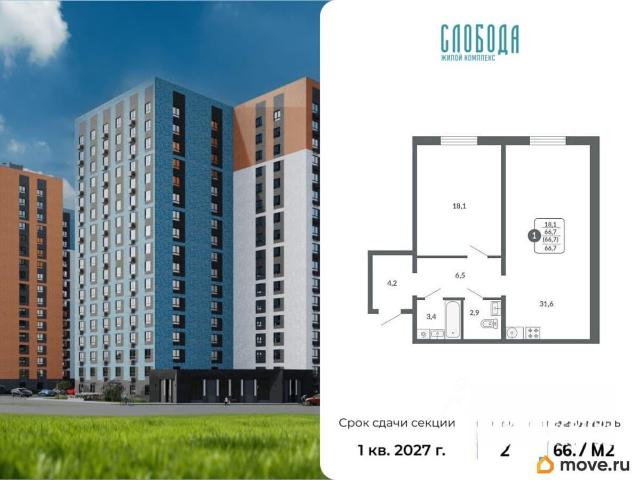 Квартира продажа в Киров, Кировская область