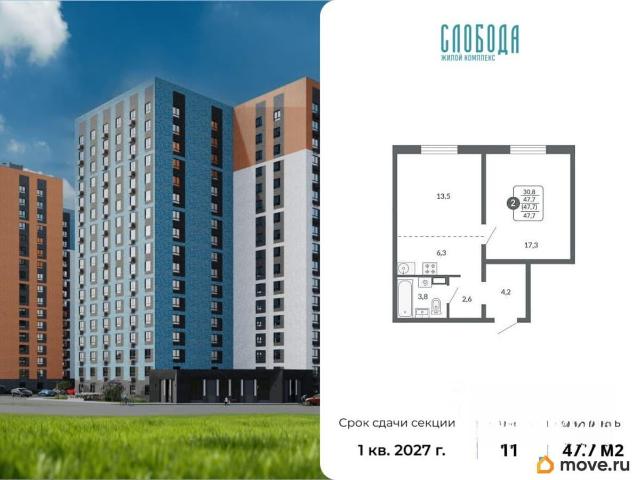Квартира продажа в Киров, Кировская область