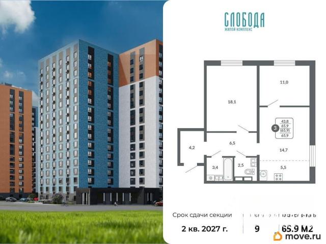 Квартира продажа в Киров, Кировская область