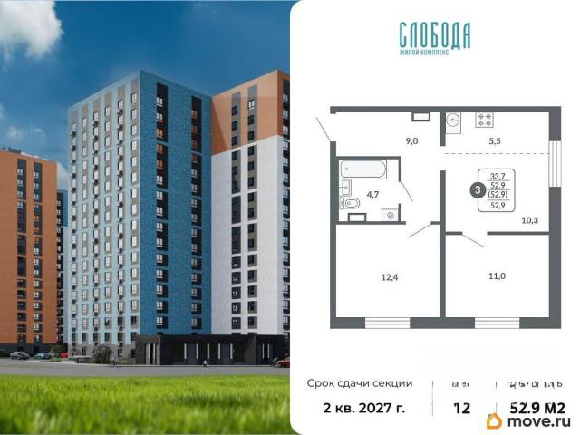 Квартира продажа в Киров, Кировская область