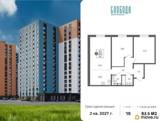 Квартира продажа в Киров, Кировская область