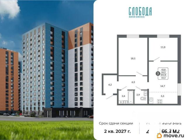 Квартира продажа в Киров, Кировская область