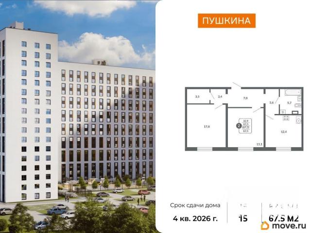 Квартира продажа в Киров, Кировская область