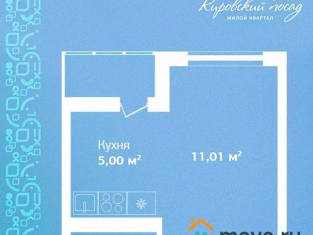 Квартира продажа в Кировский район, Кировск