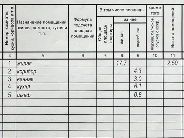 Квартира продажа в Кировск, Мурманская область
