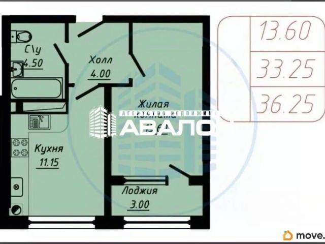 Квартира продажа в Кисловодск, Ставропольский Край