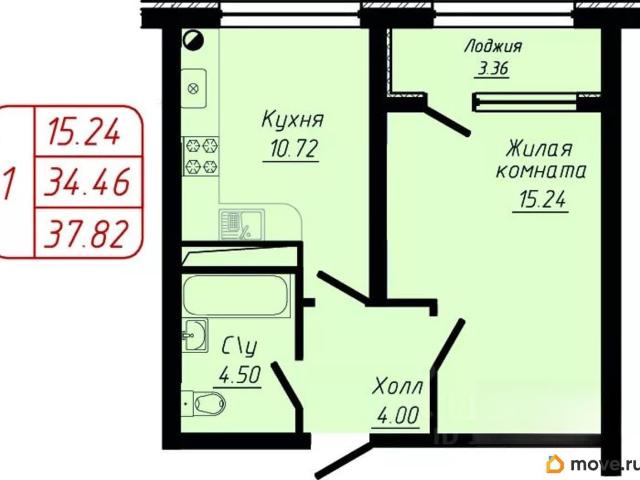 Квартира продажа в Кисловодск, Ставропольский Край