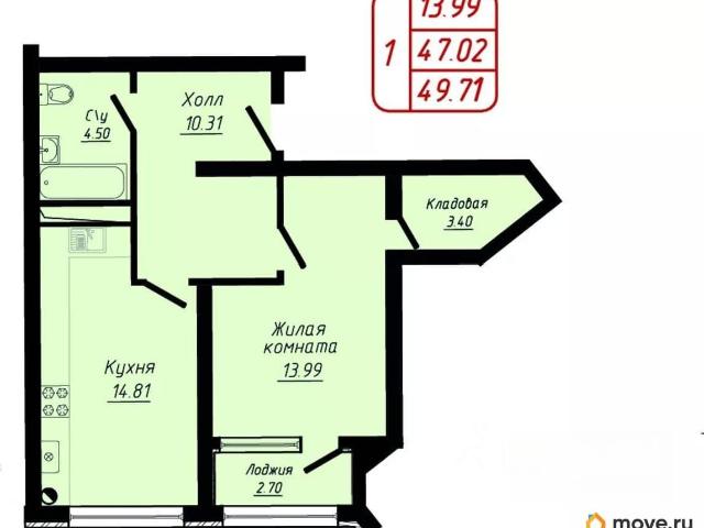 Квартира продажа в Кисловодск, Ставропольский Край