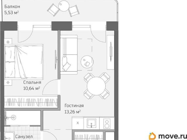 Квартира продажа в Кисловодск, городской округ Кисловодск