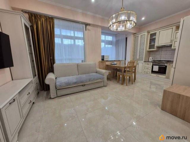 Квартира продажа в Кисловодск, Ставропольский Край