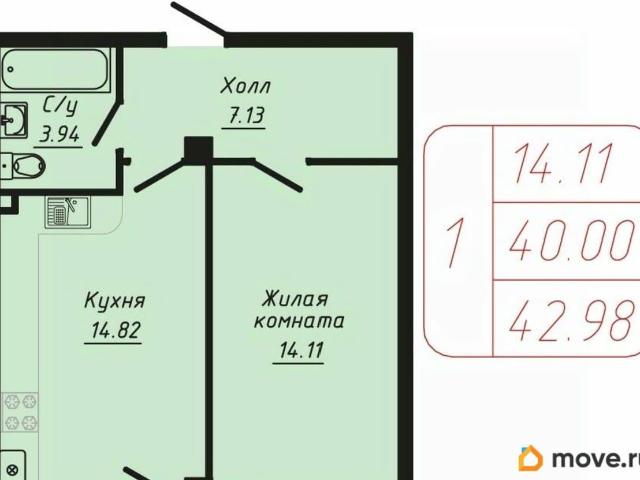 Квартира продажа в Кисловодск, Ставропольский Край