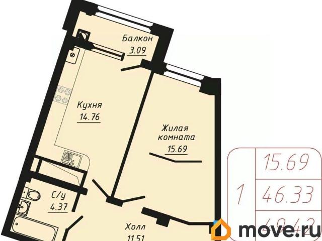 Квартира продажа в Кисловодск, Ставропольский Край