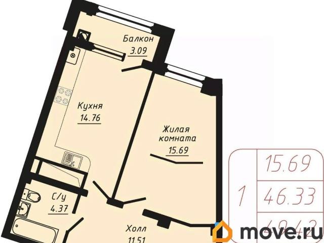 Квартира продажа в Кисловодск, Ставропольский Край