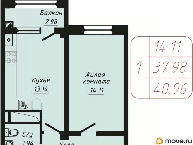 Квартира продажа в Кисловодск, Ставропольский Край
