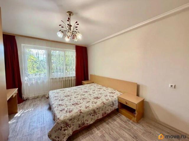 Квартира продажа в Кисловодск, городской округ Кисловодск