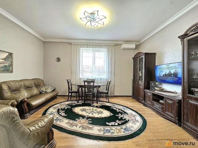 Квартира продажа в Кисловодск, Ставропольский Край