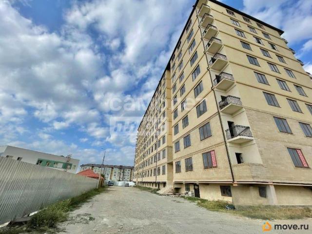 Квартира продажа в Кизилюрт, Дагестан Республика