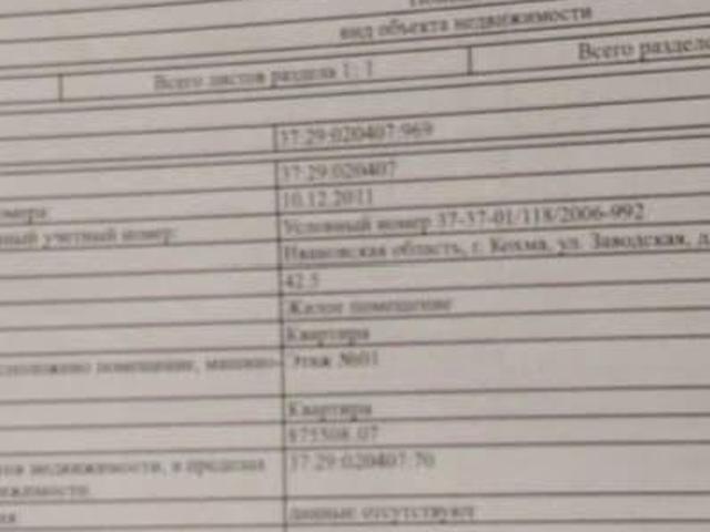 Квартира продажа в Звезда, Кохма