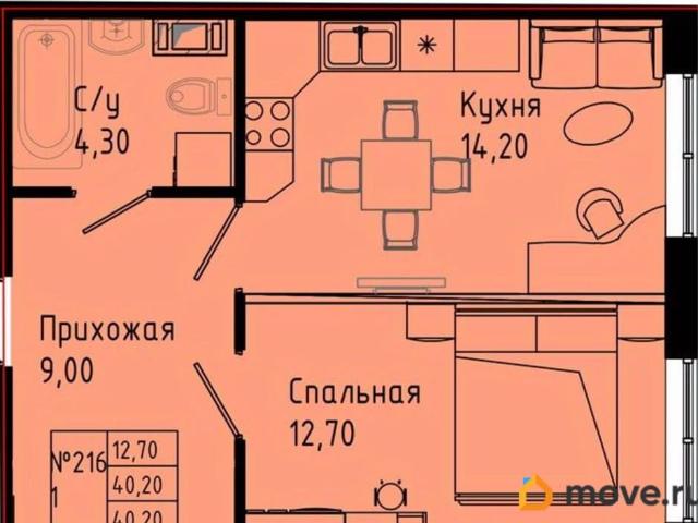 Квартира продажа в Гатчинский Р-н, Ленинградская область