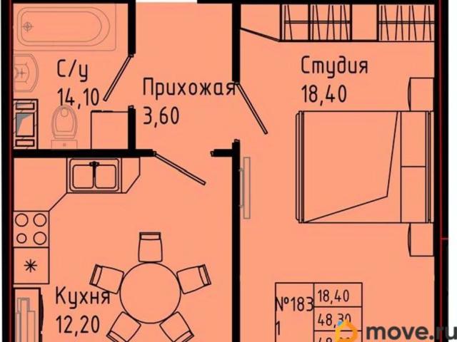 Квартира продажа в Гатчинский Р-н, Ленинградская область