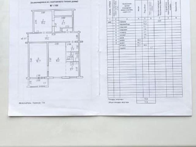 Квартира продажа в Костомукша, Карелия Республика