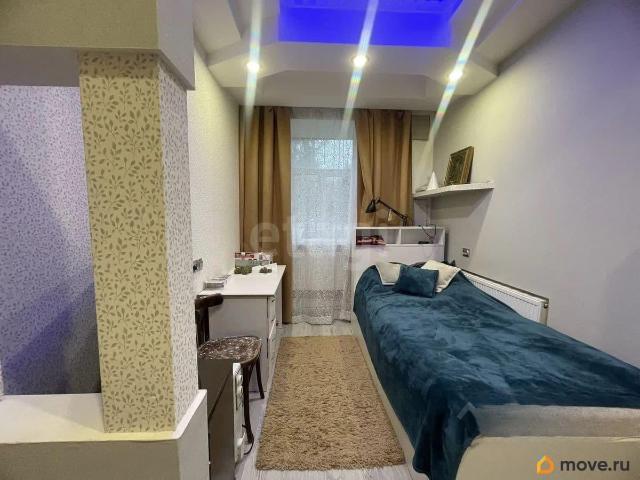 Квартира продажа в Кострома, Костромская область