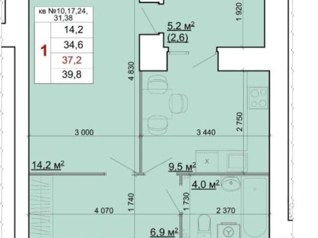 Квартира продажа в Кострома, Костромская область