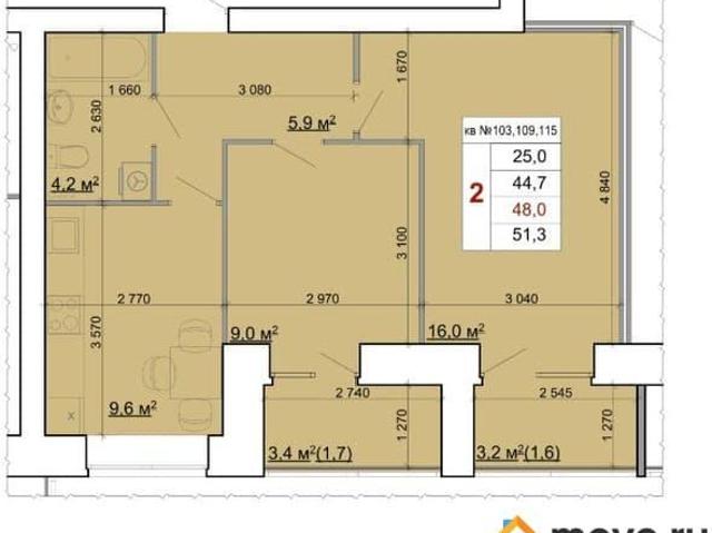 Квартира продажа в Кострома, Костромская область