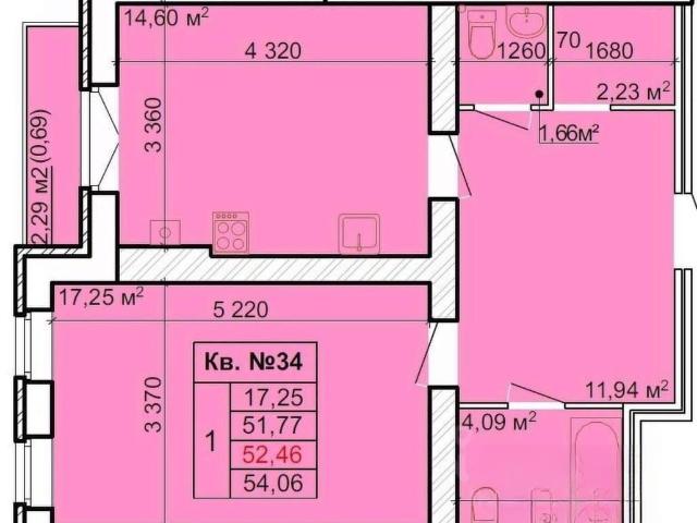 Квартира продажа в Кострома, Костромская область