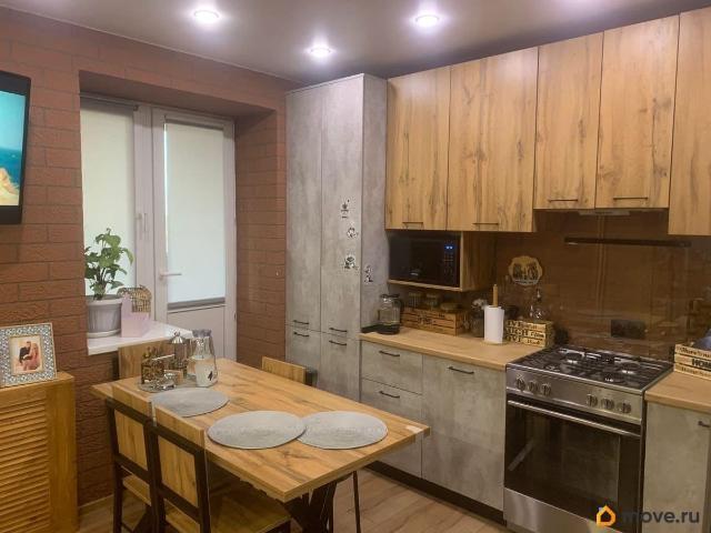 Квартира продажа в Кострома, Костромская область