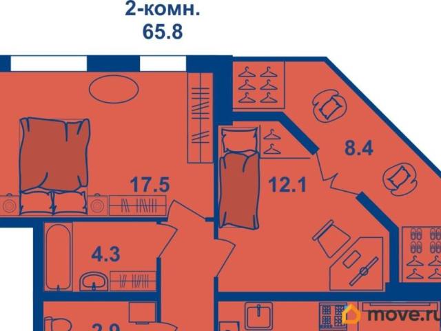 Квартира продажа в Кострома, Костромская область