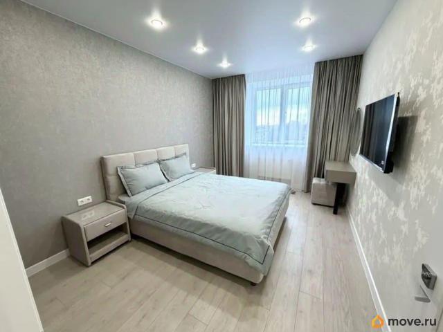 Квартира продажа в Кострома, Костромская область