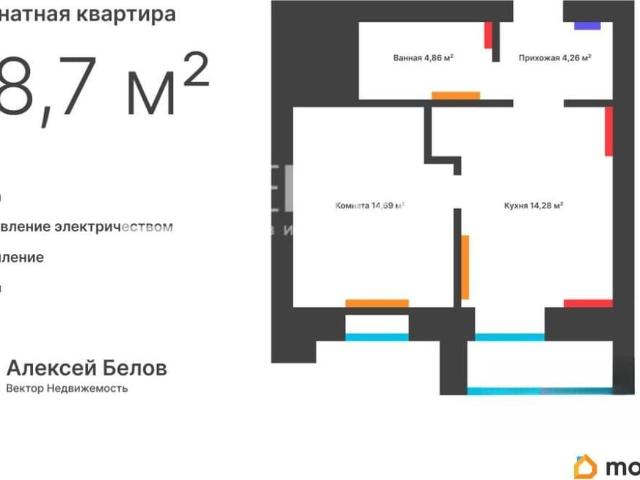 Квартира продажа в Центральный ТО, Кострома