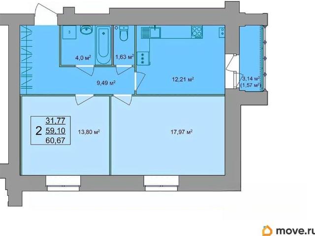 Квартира продажа в Центральный ТО, Кострома