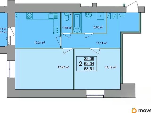 Квартира продажа в Центральный ТО, Кострома