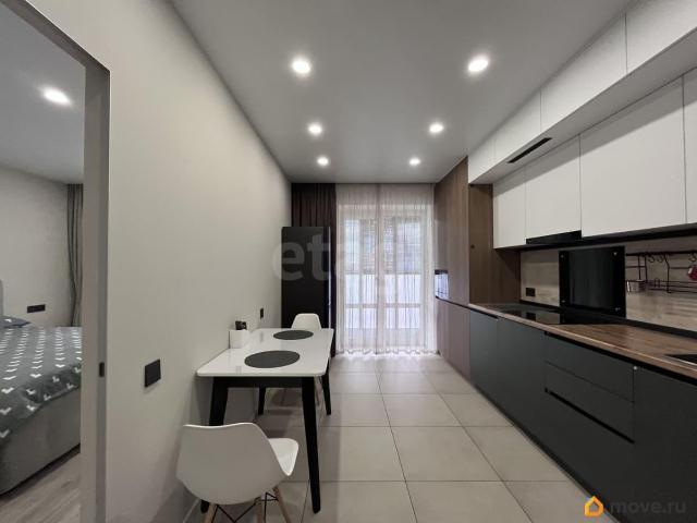 Квартира продажа в Кострома, Костромская область