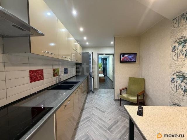 Квартира продажа в Кострома, Костромская область