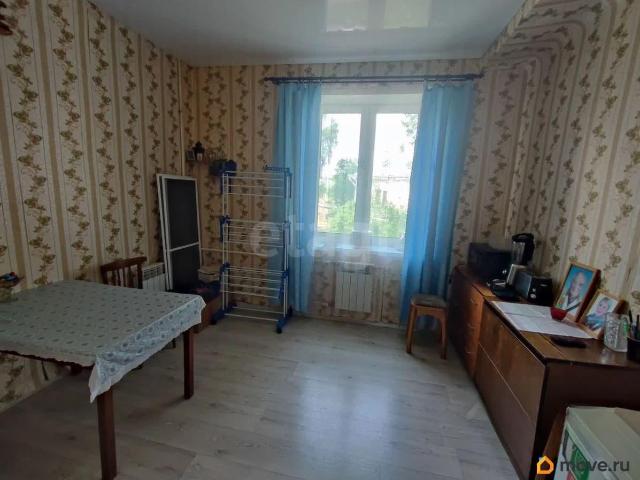 Квартира продажа в Кострома, Костромская область
