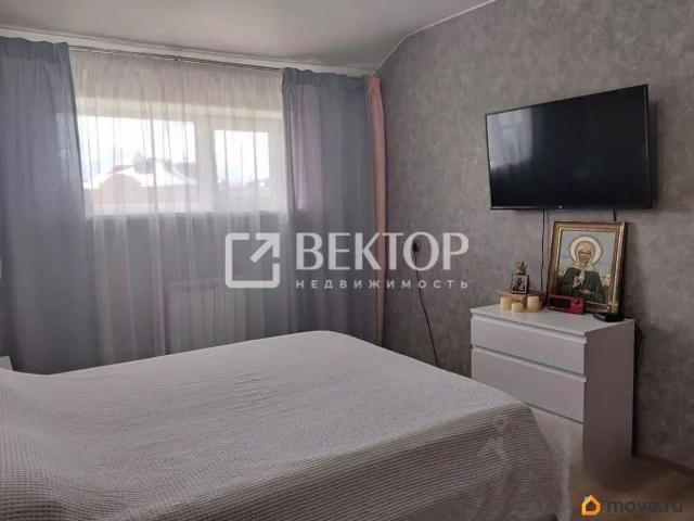 Квартира продажа в Кострома, Костромская область