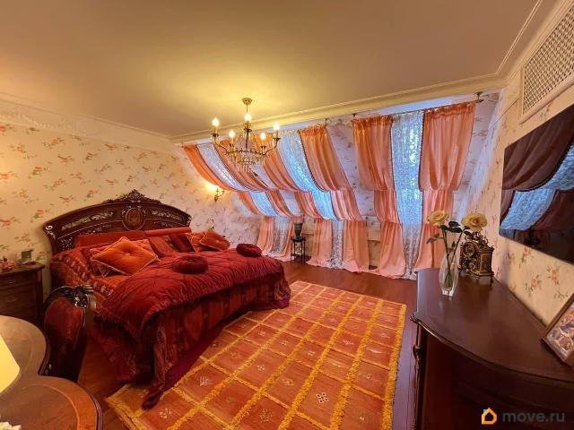 Квартира продажа в Кострома, Костромская область