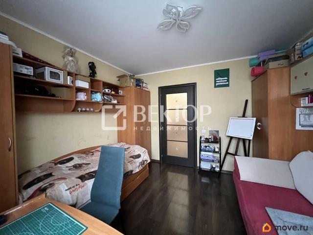 Квартира продажа в Кострома, Костромская область