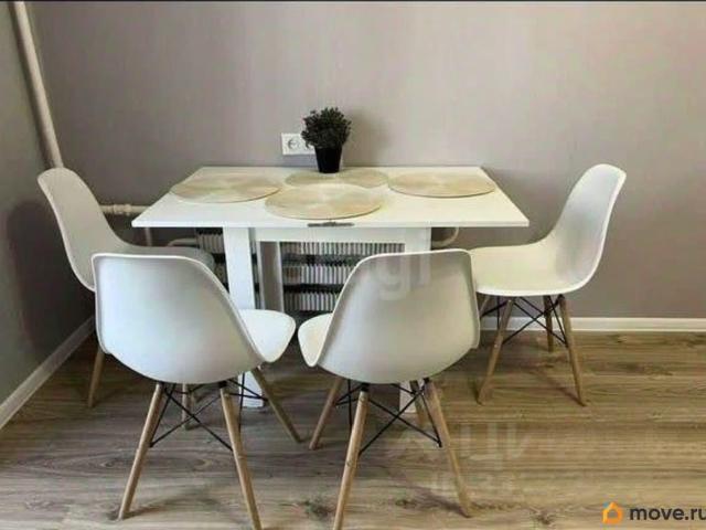 Квартира продажа в Кострома, Костромская область