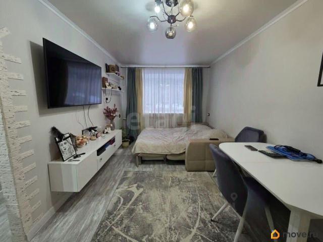 Квартира продажа в Кострома, Костромская область