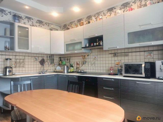 Квартира продажа в Котельники, Кабардино-Балкарская Республика