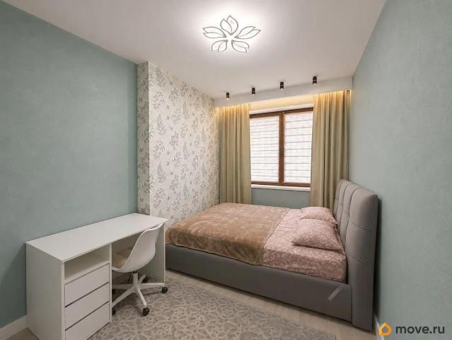 Квартира продажа в Котельники, Кабардино-Балкарская Республика